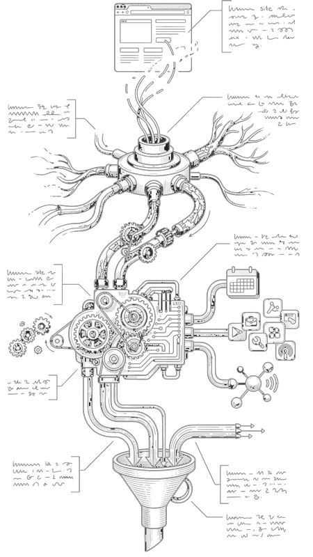 Les branchements