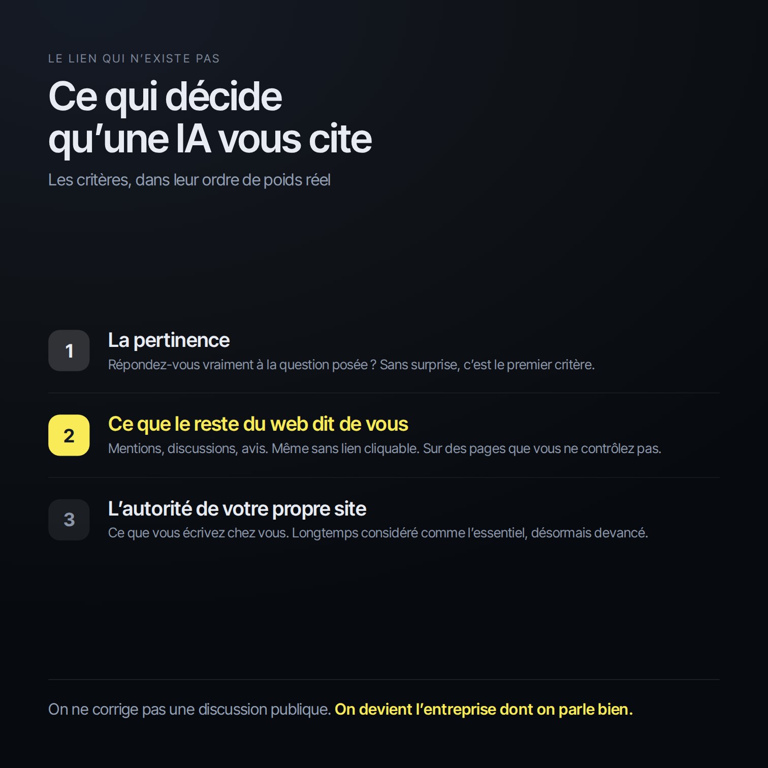 Les critères qui décident qu’une IA cite une marque, la pertinence puis ce que le web dit de vous, devant l’autorité de votre propre site