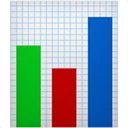 Graphiques à barres