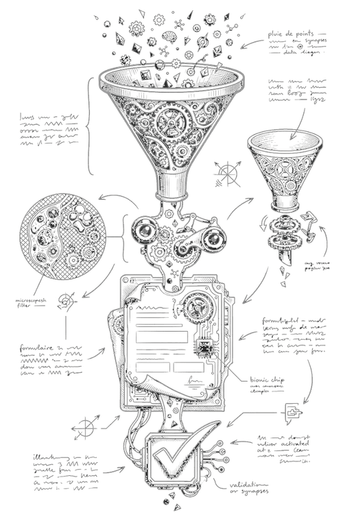 Illustration Ventes